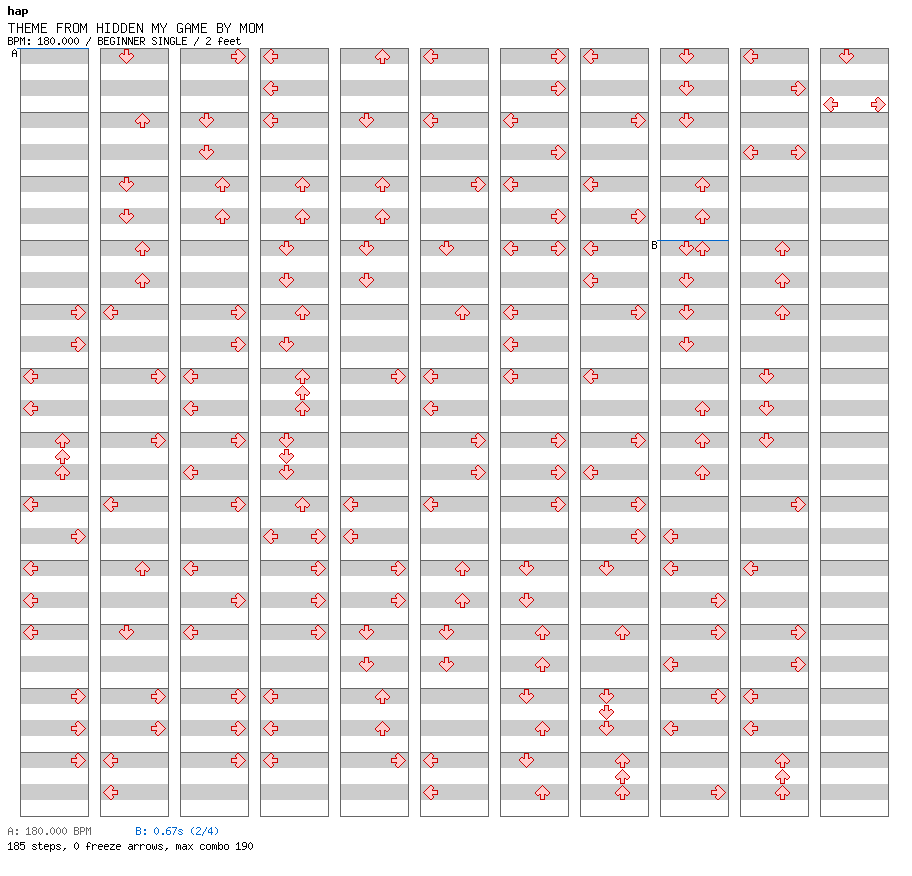 THEME FROM HIDDEN MY GAME BY MOM (2024 Chart) / 4 / BEGINNER