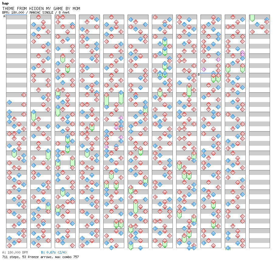 THEME FROM HIDDEN MY GAME BY MOM (2024 Chart) / 4 / MANIAC