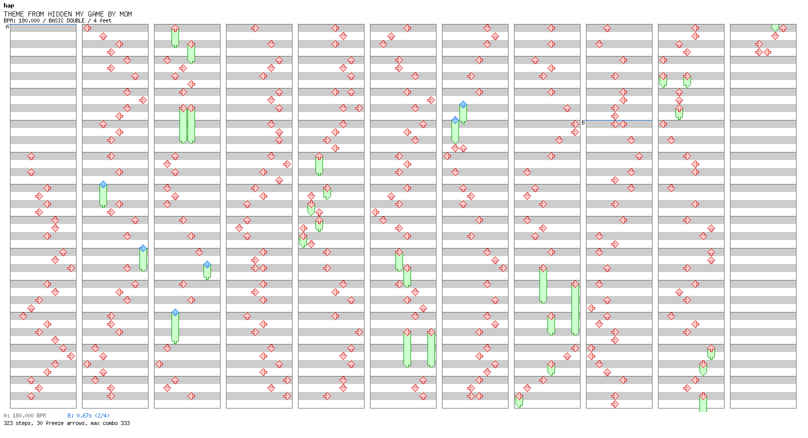 THEME FROM HIDDEN MY GAME BY MOM (2024 Chart) / 8 / BASIC