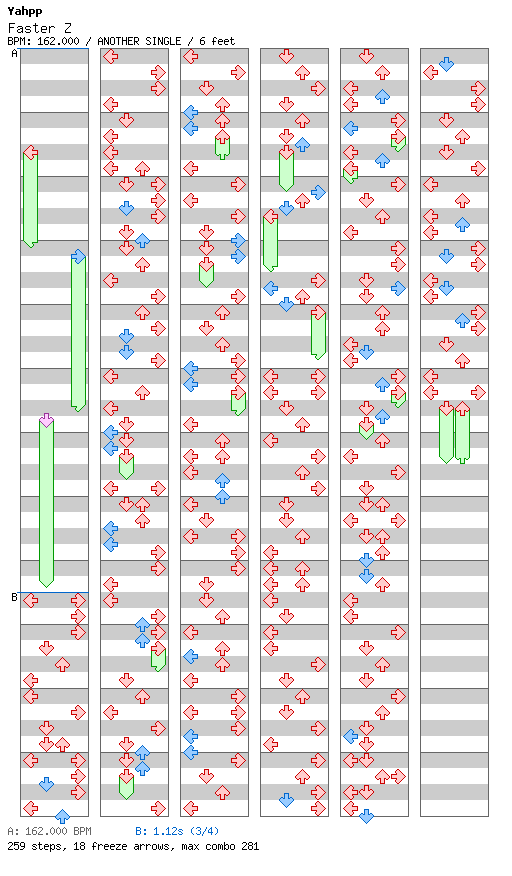 Faster Z / 4 / ANOTHER