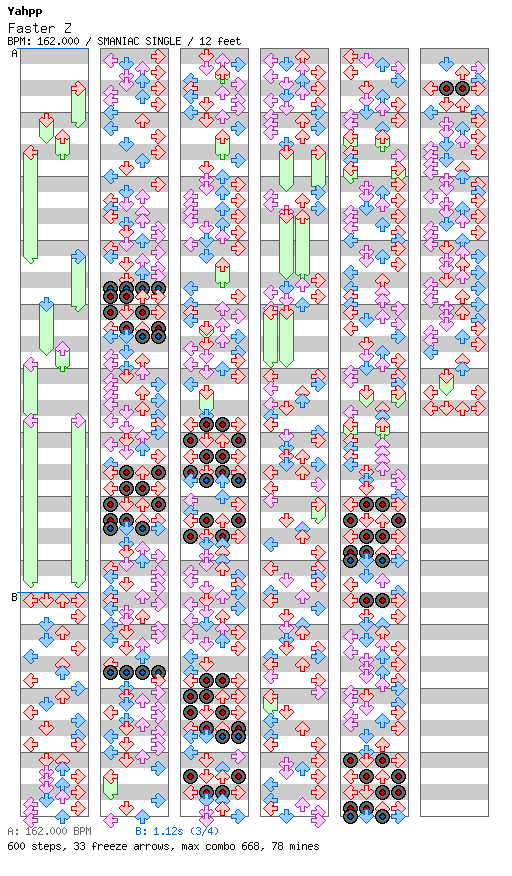 Faster Z / 4 / SMANIAC