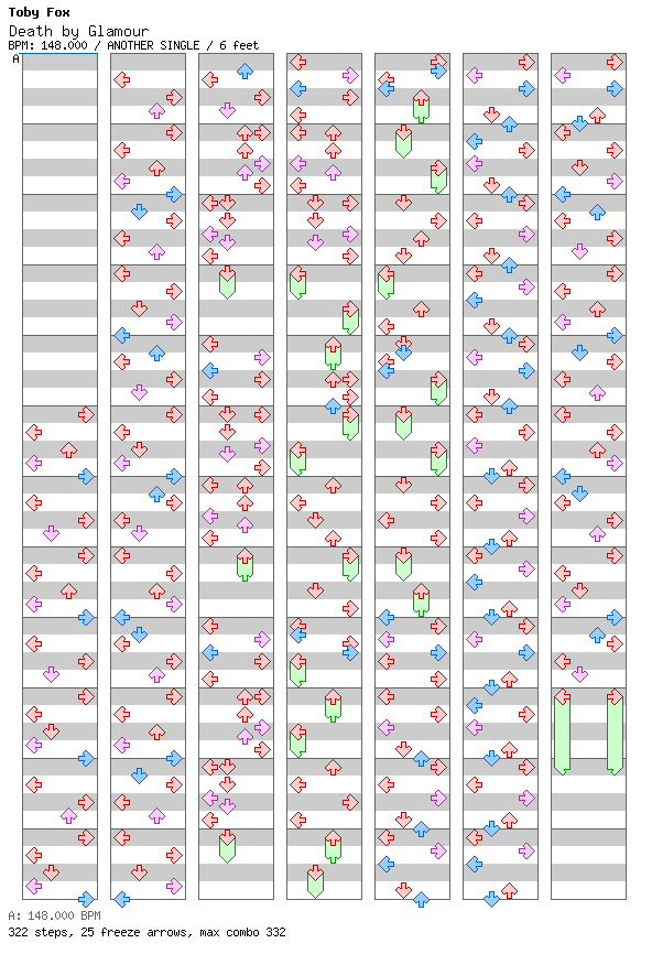 Death By Glamour / 4 / ANOTHER