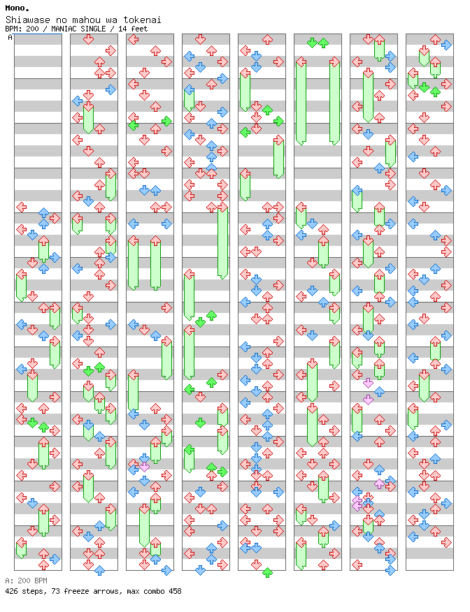 Shiawase no mahou wa tokenai / 4 / MANIAC
