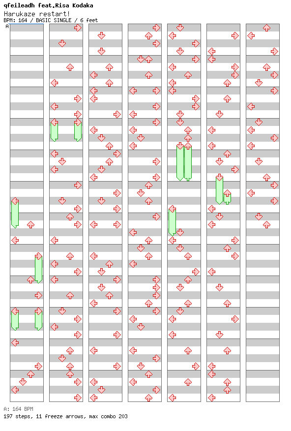 Harukaze restart! / 4 / BASIC
