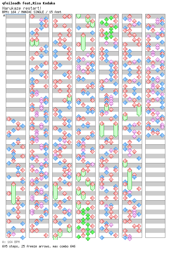 Harukaze restart! / 4 / MANIAC