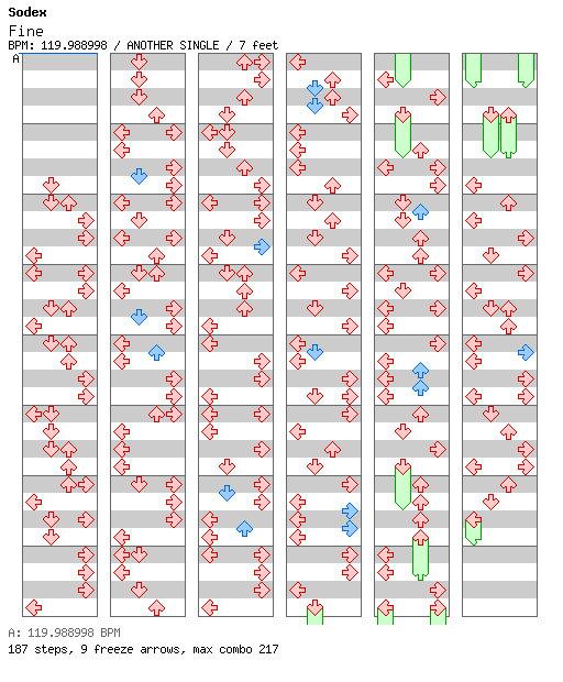 Fine / 4 / ANOTHER
