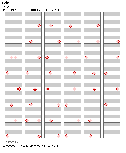 Fine / 4 / BEGINNER