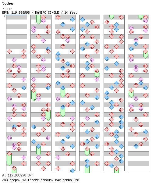 Fine / 4 / MANIAC