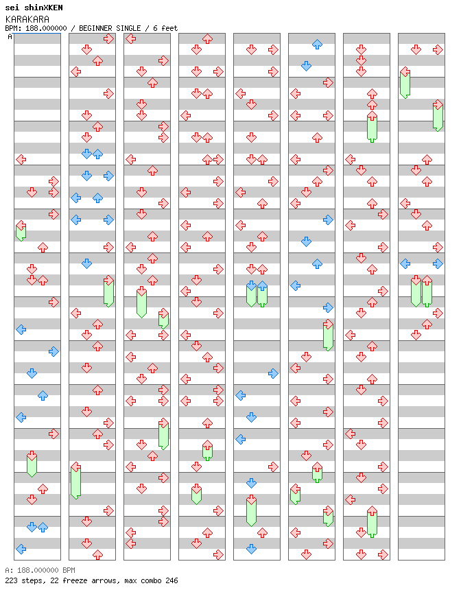 KARAKARA / 4 / BEGINNER