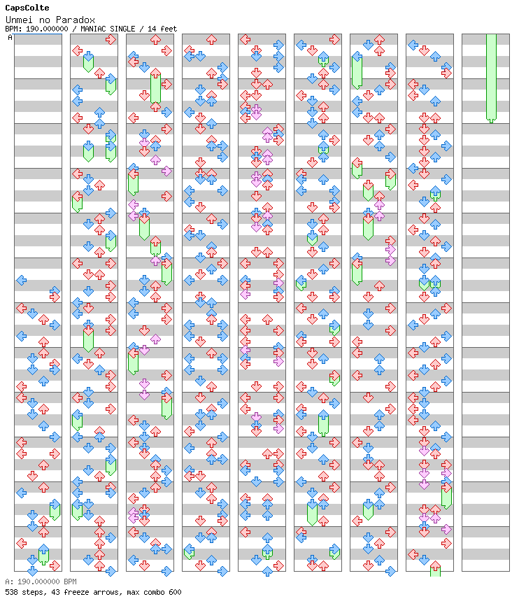 Unmei no Paradox / 4 / MANIAC