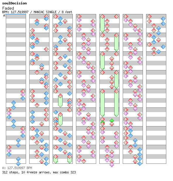 Faded (22 Green Club Mix) / 4 / MANIAC