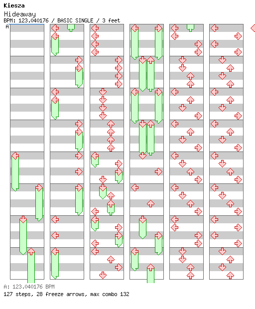 Hideaway / 4 / BASIC