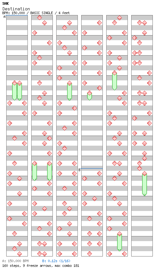 Destination / 4 / BASIC
