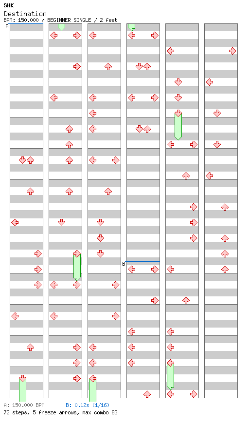 Destination / 4 / BEGINNER