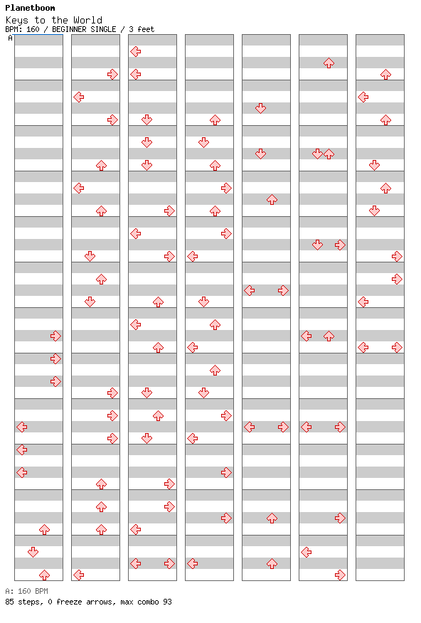Keys to the World / 4 / BEGINNER