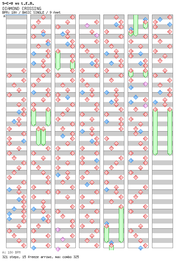 DIAMOND CROSSING / 4 / BASIC