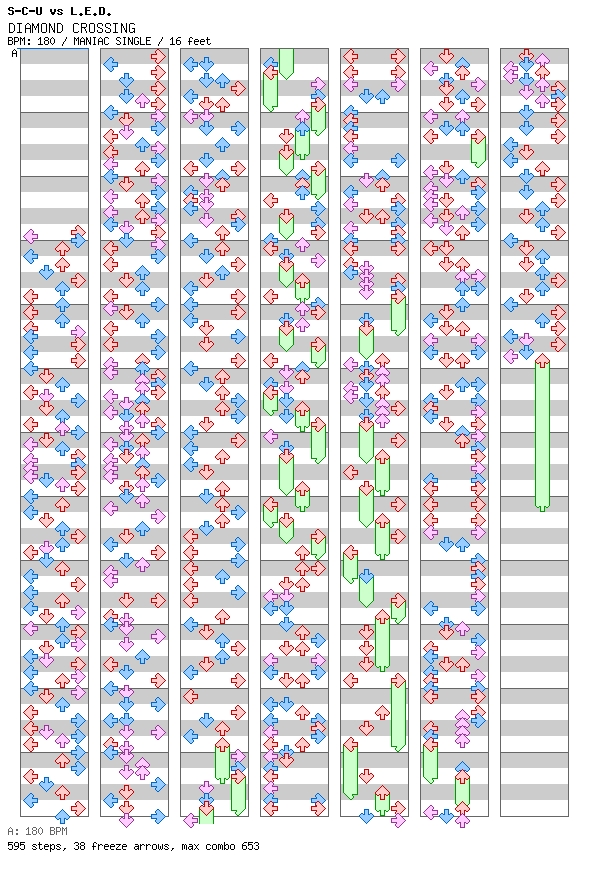 DIAMOND CROSSING / 4 / MANIAC