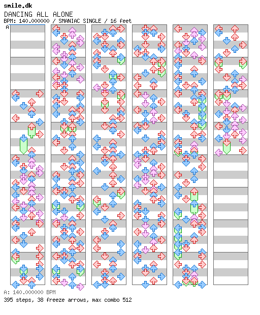 DANCING ALL ALONE (D.U.S Special) / 4 / SMANIAC