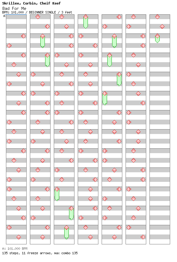 Bad For Me / 4 / BEGINNER