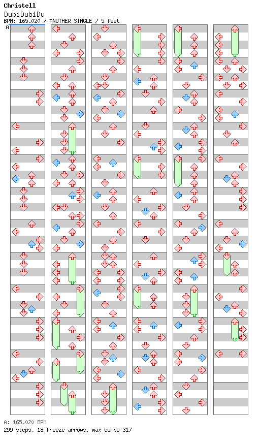 Dubidubidu (Keisari's Eurobeat Remix) / 4 / ANOTHER