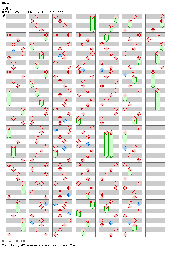 BBFL / 4 / BASIC