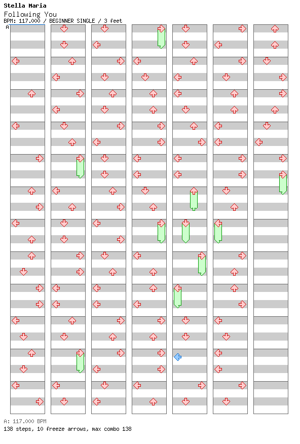Following You / 4 / BEGINNER