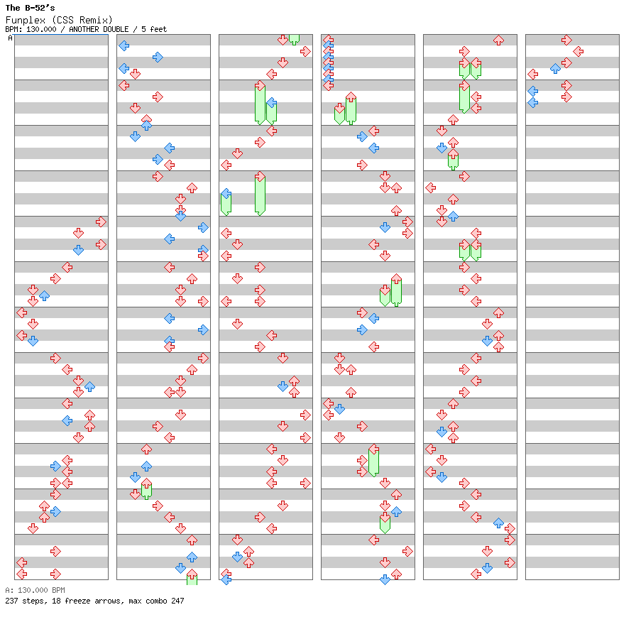 Funplex (CSS Remix) / 8 / ANOTHER