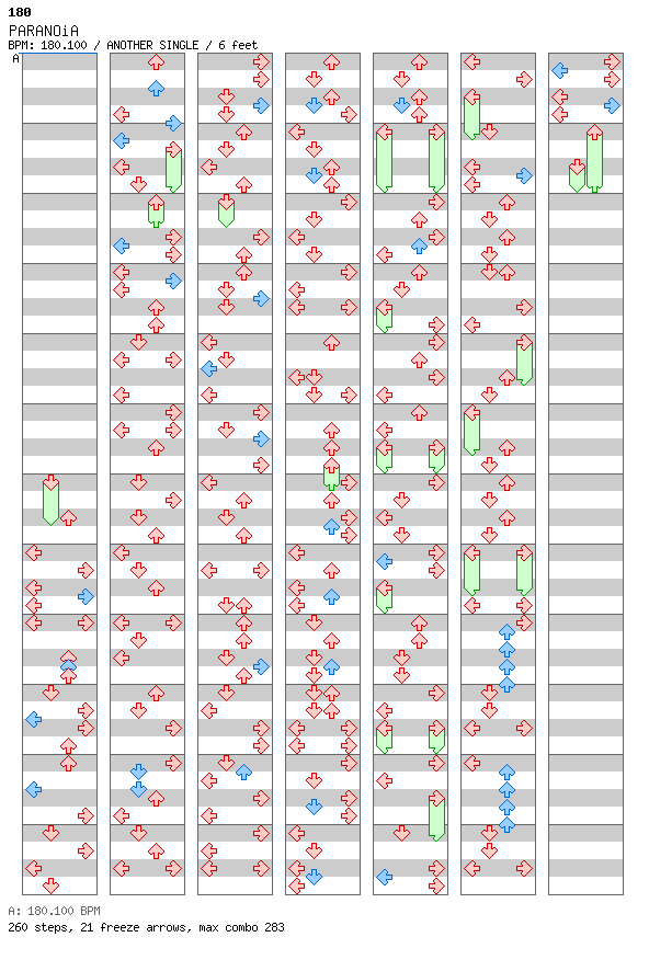 PARANOiA (8Chasey Chart) / 4 / ANOTHER