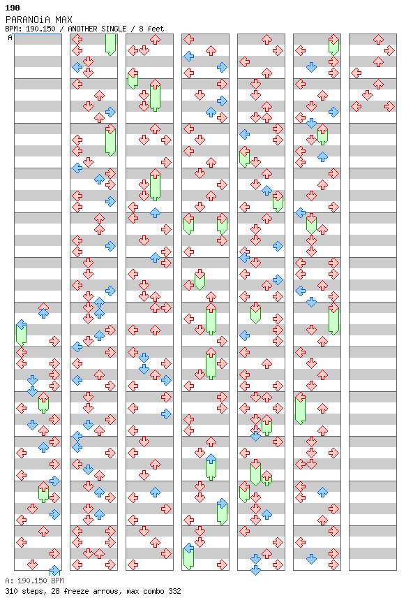 PARANOiA MAX (8Chasey Chart) / 4 / ANOTHER