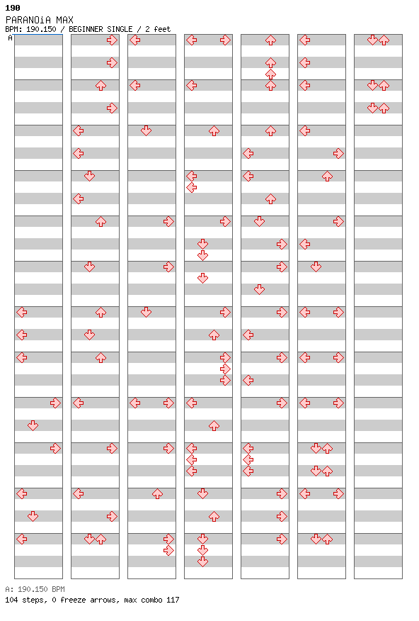 PARANOiA MAX (8Chasey Chart) / 4 / BEGINNER