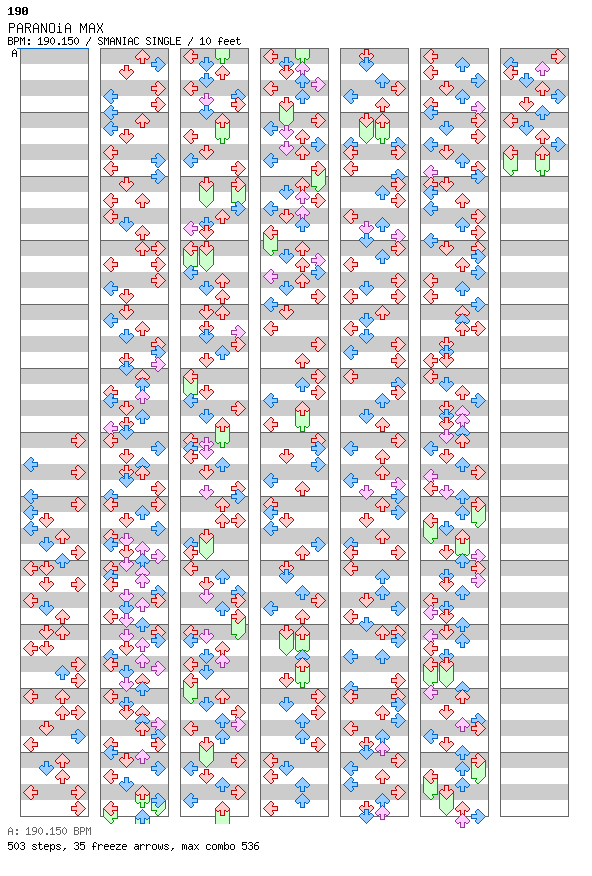 PARANOiA MAX (8Chasey Chart) / 4 / SMANIAC