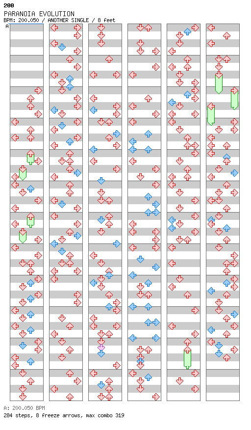 PARANOIA EVOLUTION (8Chasey Chart) / 4 / ANOTHER