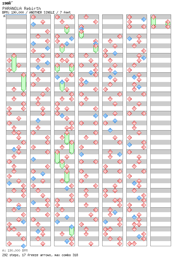 PARANOiA Rebirth (8Chasey Chart) / 4 / ANOTHER