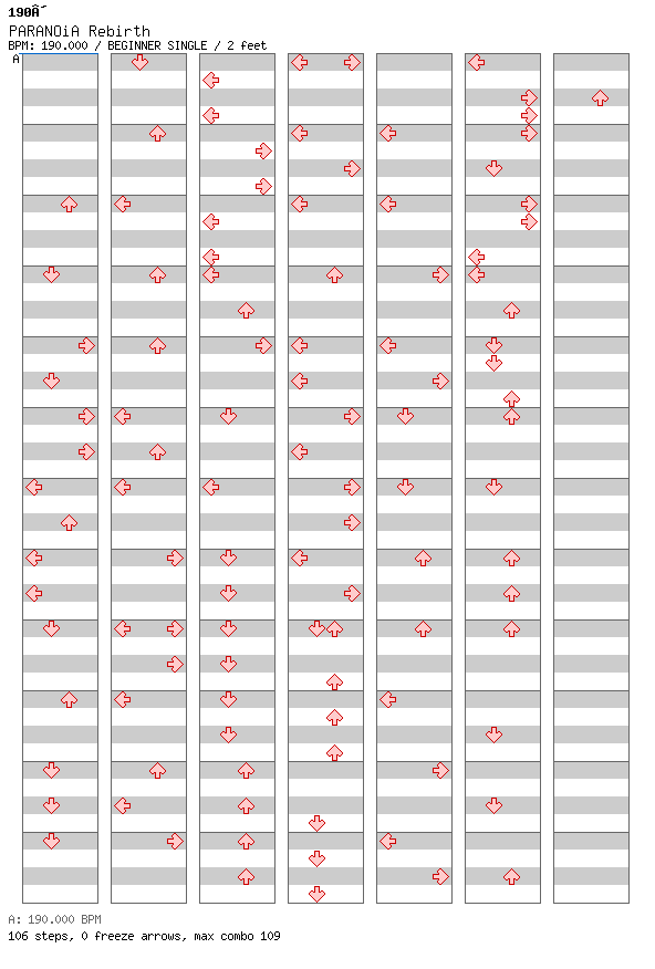 PARANOiA Rebirth (8Chasey Chart) / 4 / BEGINNER