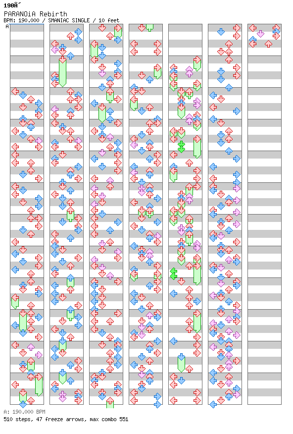 PARANOiA Rebirth (8Chasey Chart) / 4 / SMANIAC