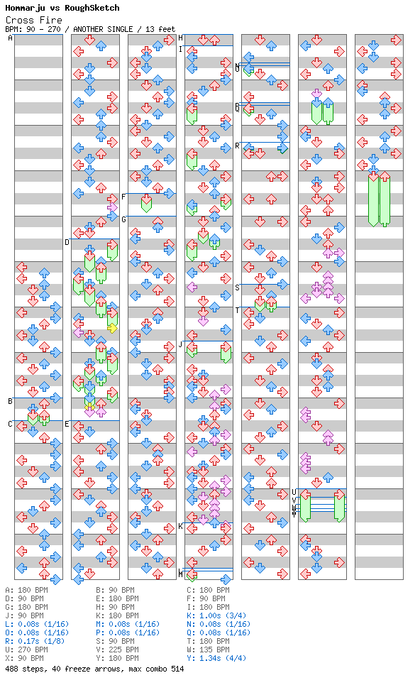 Cross Fire / 4 / ANOTHER