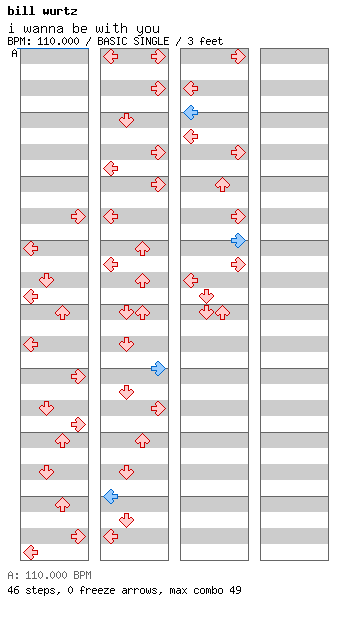 i wanna be with you / 4 / BASIC