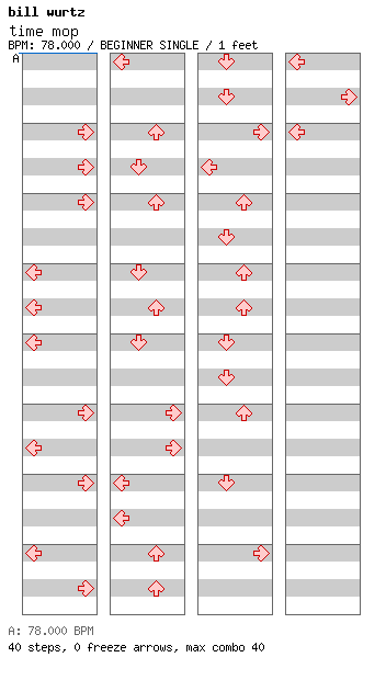 time mop / 4 / BEGINNER