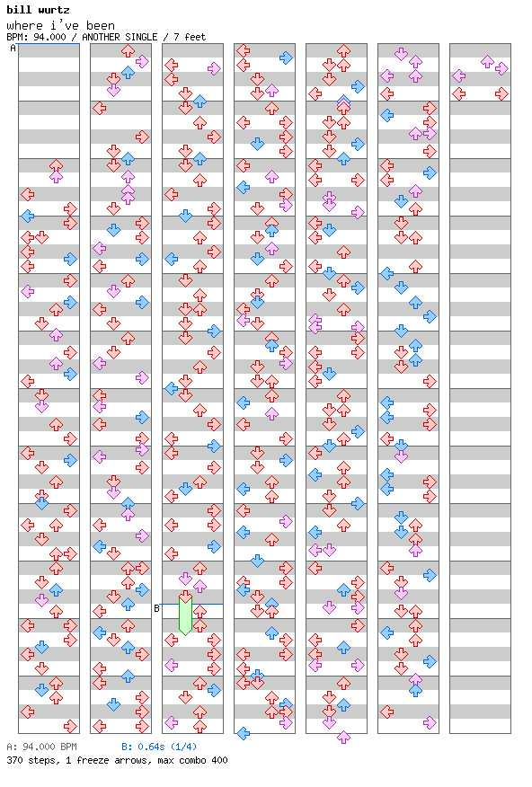 where i've been / 4 / ANOTHER