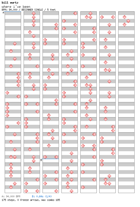where i've been / 4 / BEGINNER
