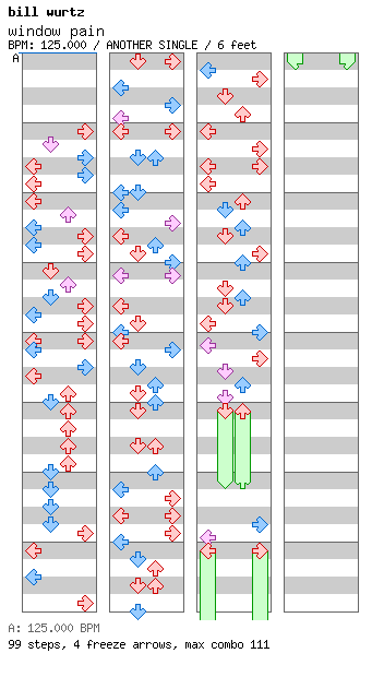 window pain / 4 / ANOTHER