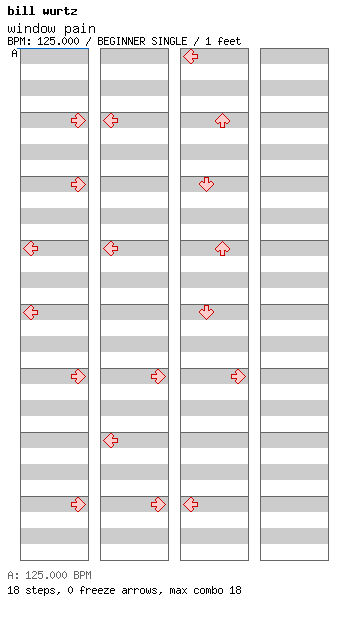 window pain / 4 / BEGINNER