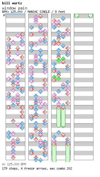 window pain / 4 / MANIAC