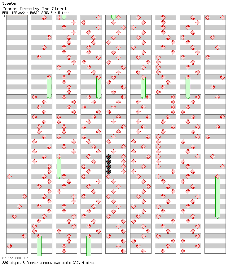 Zebras Crossing the Street / 4 / BASIC