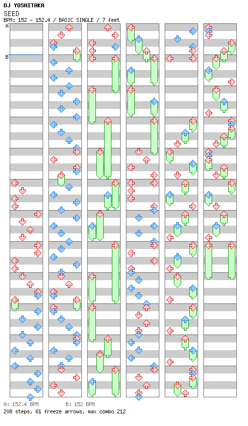 SEED / 4 / BASIC