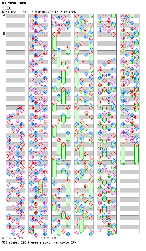 SEED / 4 / SMANIAC