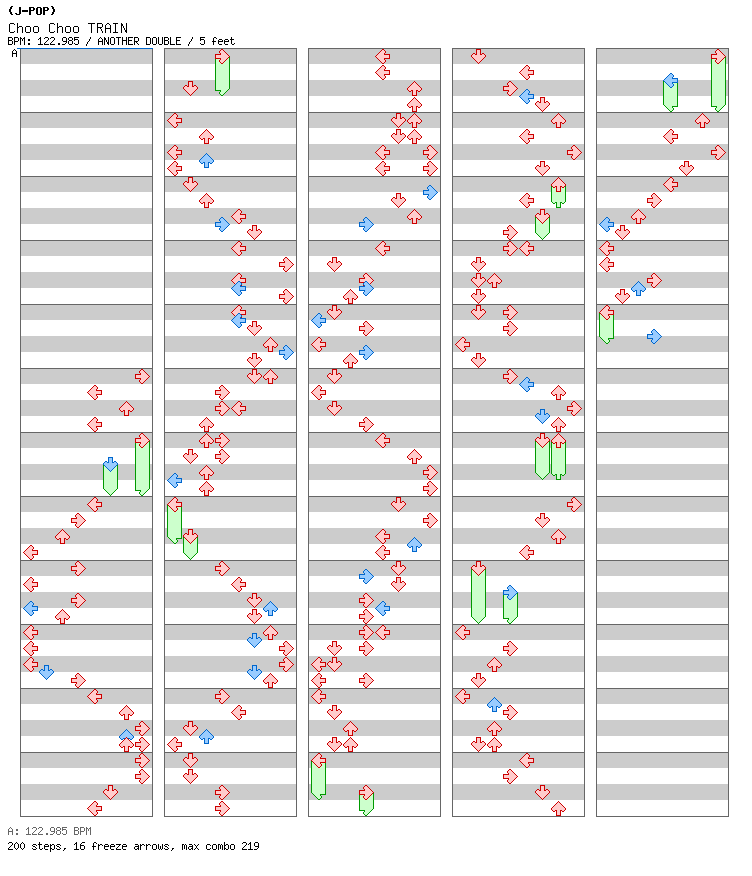 Choo Choo TRAIN / 8 / ANOTHER
