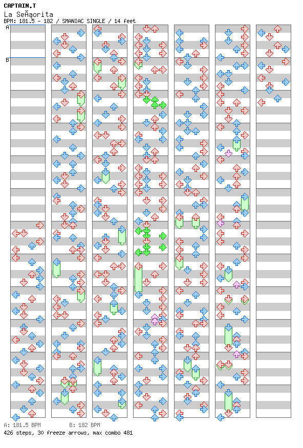 La Senorita / 4 / SMANIAC