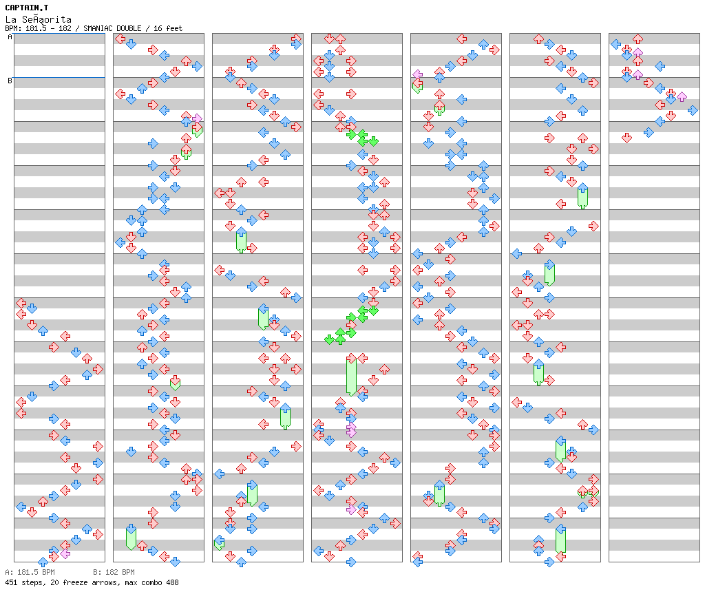 La Senorita / 8 / SMANIAC