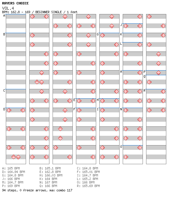 VOL.4 / 4 / BEGINNER